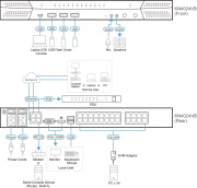 фото Переключатель KVM Aten KN4024VB-AX-G