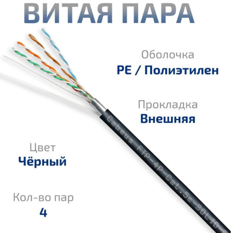 фото Кабель витая пара F/UTP 5e кат. 4 пары Cabeus FTP-4P-Cat.5e-SOLID-OUT-PE-UV-50