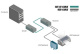 фото Комплект  Gefen EXT-USB2.0-LR в Санкт-Петербургe