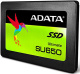 фото Накопитель SSD 2.5