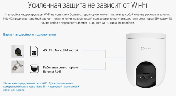 фото Видеокамера  EZVIZ CS-H8c (3MP,4G) в Ростове-на-Дону