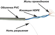 фото Кабель витая пара TWT TWT-5EUTP1PT-GY
