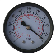 фото Вакуумметр МЕГЕОН 98030L