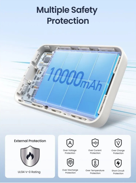 фото Аккумулятор внешний UGREEN PB760 в Красноярске