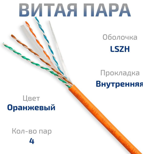 фото Кабель витая пара U/UTP 6 кат. 4 пары Cabeus UTP-4P-Cat.6-SOLID-LSZH-25 в Санкт-Петербургe