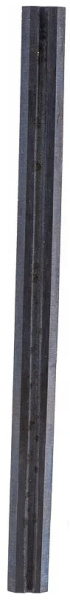фото Ножи Ryobi PB82A2