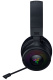 фото Гарнитура wireless Razer Kraken V4 в Красноярске