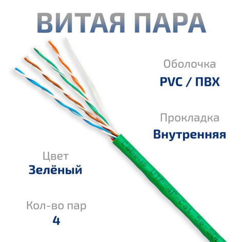 фото Кабель витая пара U/UTP 5e кат. 4 пары Cabeus UTP-4P-Cat.5e-SOLID-GN