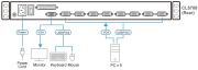 фото Консоль KVM Aten CL5708MW-ATA-RG