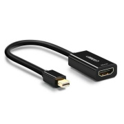 фото Конвертер UGREEN MD112