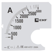 фото Шкала сменная  EKF s-a721-2500