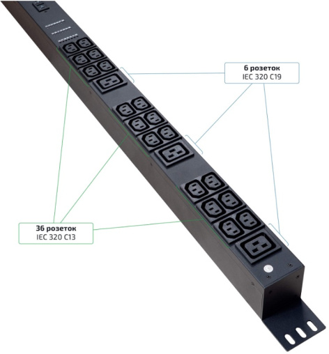 фото Блок розеток  Cabeus SMART-PDU-32-1P-36C13-6C19-I309-CM в Воронеже