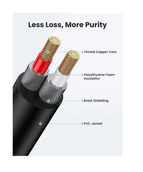 

Кабель UGREEN AV116 10591_ 3.5mm Male to 2RCA Male Cable. Длина: 5м. Цвет: черный, AV116