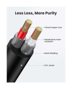 фото Кабель UGreen AV116