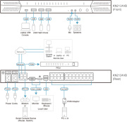 фото Переключатель KVM Aten KN2124VB-AX-G