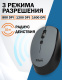 фото Мышь wireless Filum FL-MW10-GY