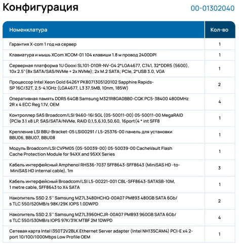 фото Сервер 1U XComPLX 2x Intel Xeon Gold 6426Y/C741/256GB DDR5/LSI9460+CV/2x480GB SSD + 4x960GB SSD/2x1GB/2x1300W 2U 