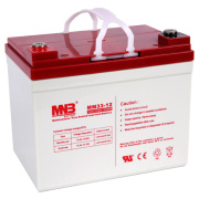 фото Батарея MNB MM33-12