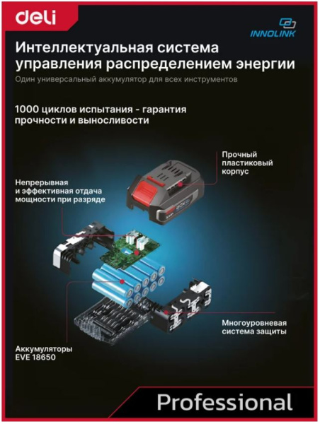 фото Набор Deli DE-CM20A4E