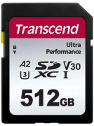 фото Карта памяти Transcend TS512GSDC340S