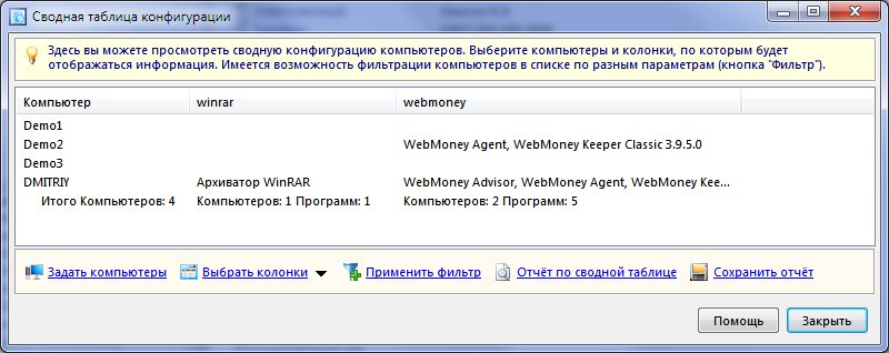 

Право на использование (электронно) 10-Strike Software Учет Программного Обеспечения Pro. На один компьютер, учет 500 ПК, Учет Программного Обеспечения Pro. На один компьютер, учет 500 ПК