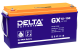 фото Батарея  Delta GX 12-150 в Уфе