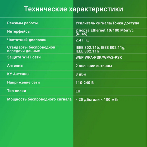 фото Повторитель  Digma D-WR310 в Омске