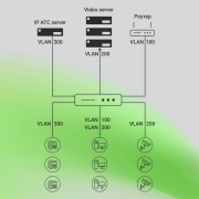 фото Коммутатор Digma DSP724G-4C-R300