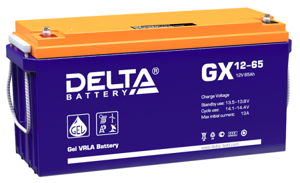 фото Батарея  Delta GX 12-65 в Уфе