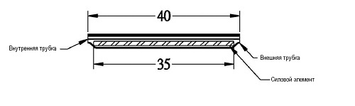 фото Гильза  Hyperline FO-FFSPS-40 в Уфе