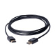 фото Кабель интерфейсный HDMI Filum FL-CProSL-HM-HM-2M в Краснодаре