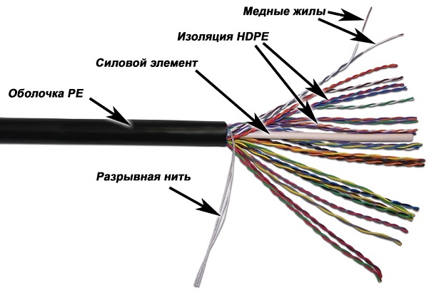 

Кабель витая пара U/UTP 5e кат. 25 пар TWT TWT-5EUTP25 24AWG(0.51 мм), медь, одножильный (solid), внутренний, PVC, синий, уп/305м, TWT-5EUTP25