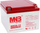 фото Батарея  MNB MМ28-12 в Воронеже