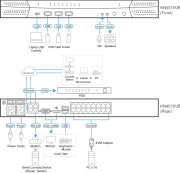 фото Переключатель KVM Aten KN4016VB-AX-G