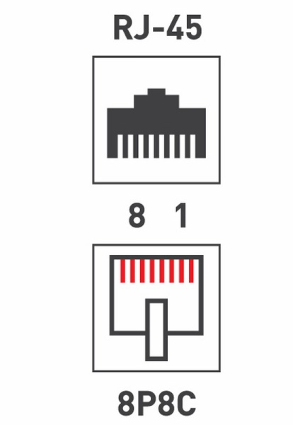 фото Коннектор RJ-45 (8P8C) FTP cat.5e Rexant FD6035B в Омске