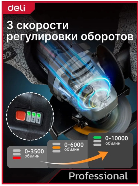 фото Шлифовальная машина угловая Deli DE-JM20-2D4 в Челябинске