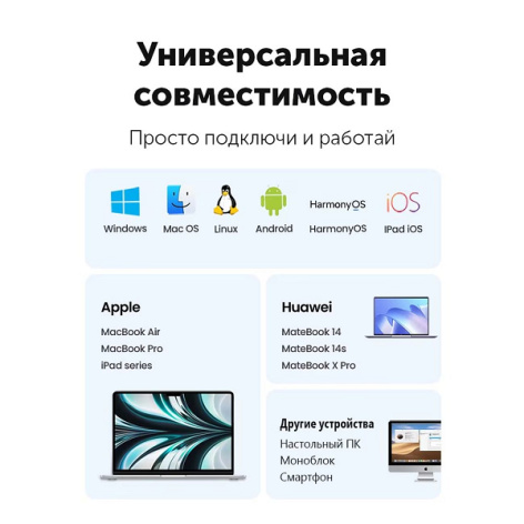 фото Мышь Wireless UGreen MU105 в Уфе