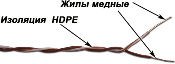 фото Кабель витая пара UTP 1 кросс-пара TWT TWT-CRS1PAIR-BR в Уфе