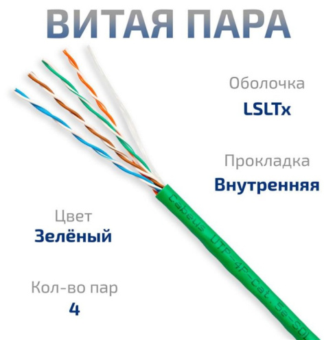 фото Кабель витая пара U/UTP 5e кат. 4 пары Cabeus UTP-4P-Cat.5e-SOLID-LSLTx-GN-25 в Воронеже