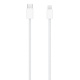 фото Клавиатура  Apple Magic Keyboard в Уфе