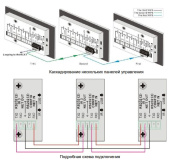 фото Панель управления TNTV MMS-8KEY