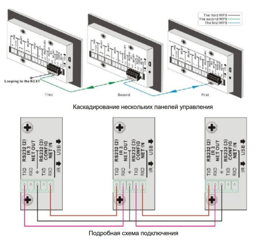 фото Панель управления  TNTV MMS-8KEY в Уфе