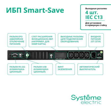 фото Источник бесперебойного питания  Systeme Electric SMTSE750RMI1U в Екатеринбурге