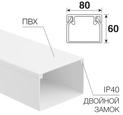 фото Кабель-канал  Rexant 28-8060-2 в Уфе