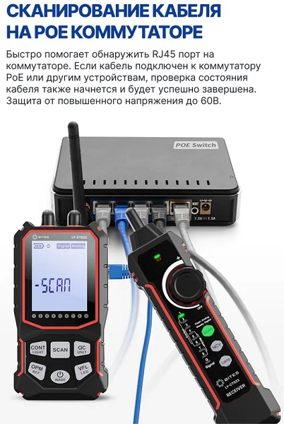 фото Тестер  5bites LY-CT022 в Перми