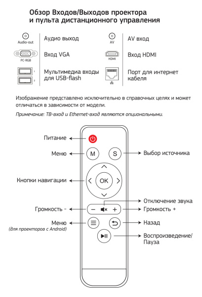 фото Проектор  Cactus CS-PRO.02B.WUXGA в Уфе