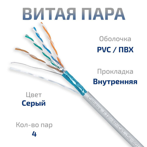 фото Кабель витая пара F/UTP 5e кат. 4 пары Cabeus FTP-4P-Cat.5e-SOLID-GY в Краснодаре
