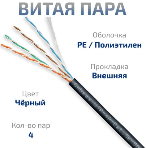 фото Кабель витая пара U/UTP 5e кат. 4 пары Cabeus UTP-4P-Cat.5e-SOLID-OUT-PE-UV-50
