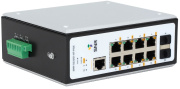 фото Коммутатор SNR SNR-S225Gi-8T-POE