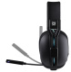 фото Гарнитура wireless Defender Horror PRO в Санкт-Петербургe